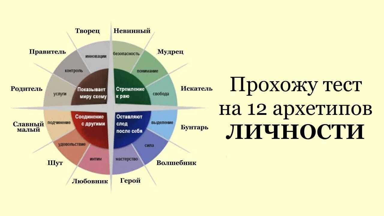 Как сделать макияж в стиле гэтсби для блондинок и брюнеток