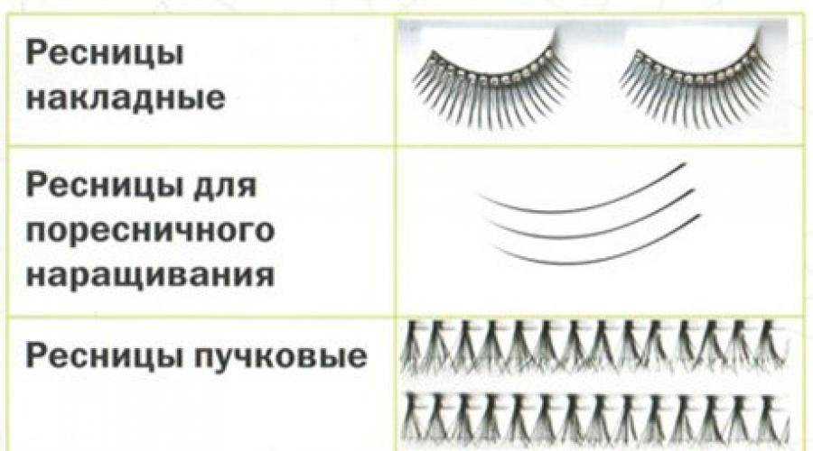 Наращивание ресниц: классика. описание процедуры, фото до и после