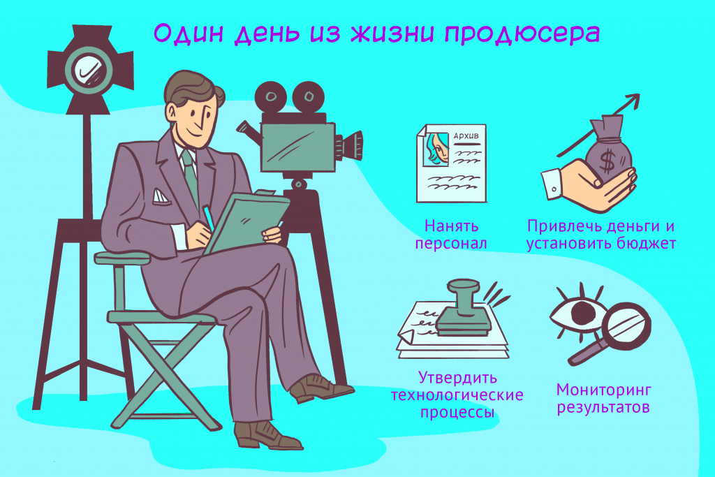 Ип микеладзе галина викторовна