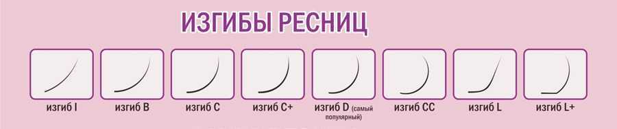 Классическое наращивание ресниц: как выглядит "классика" (фото)