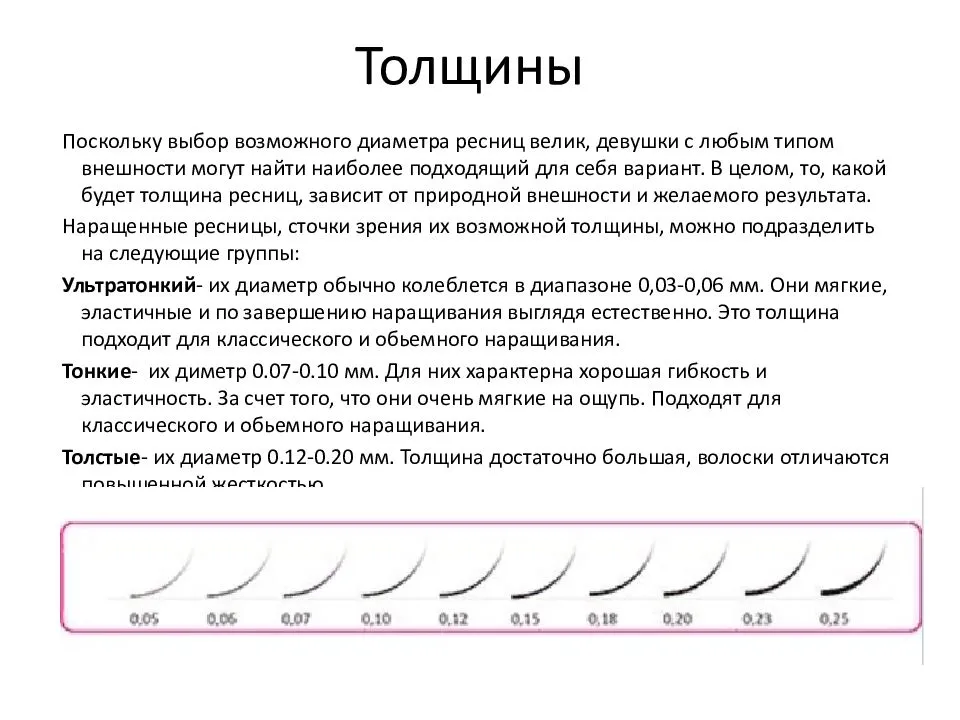 Классическое наращивание ресниц: фото "классика" до и после / mama66.ru