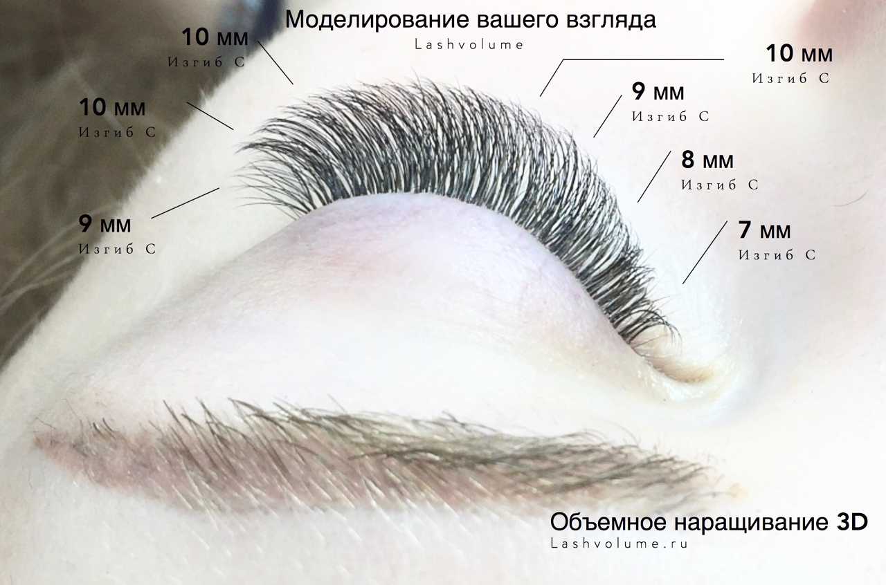 Наращивание ресниц 2d