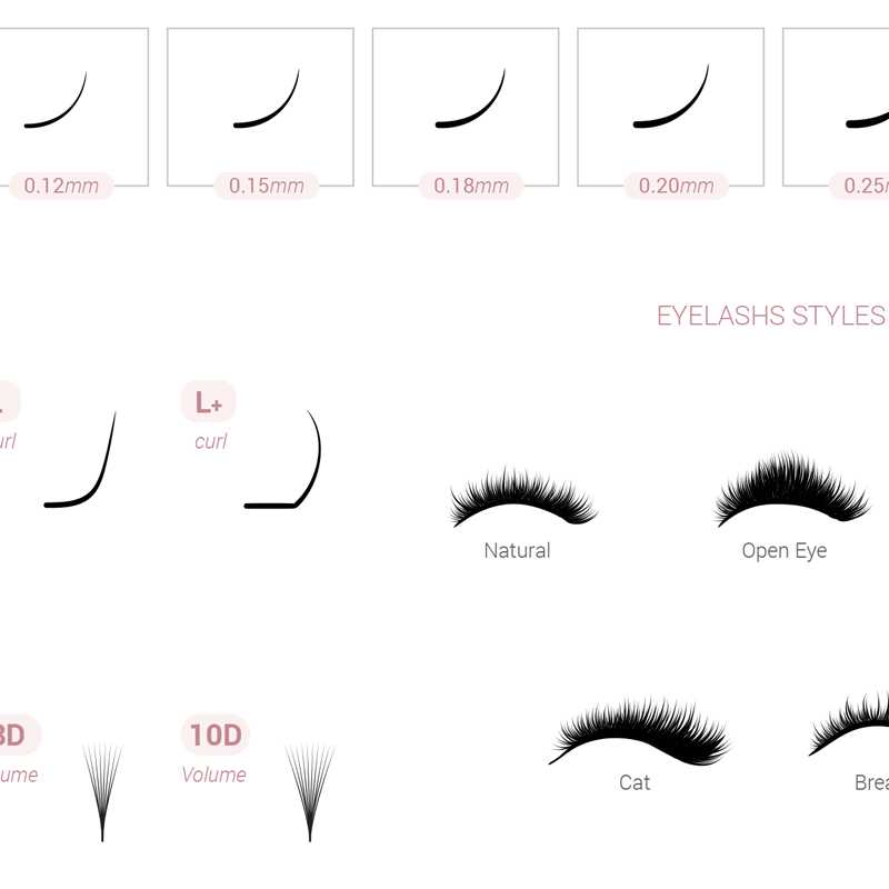 Мокрый эффект, или эффект mascara в наращивании