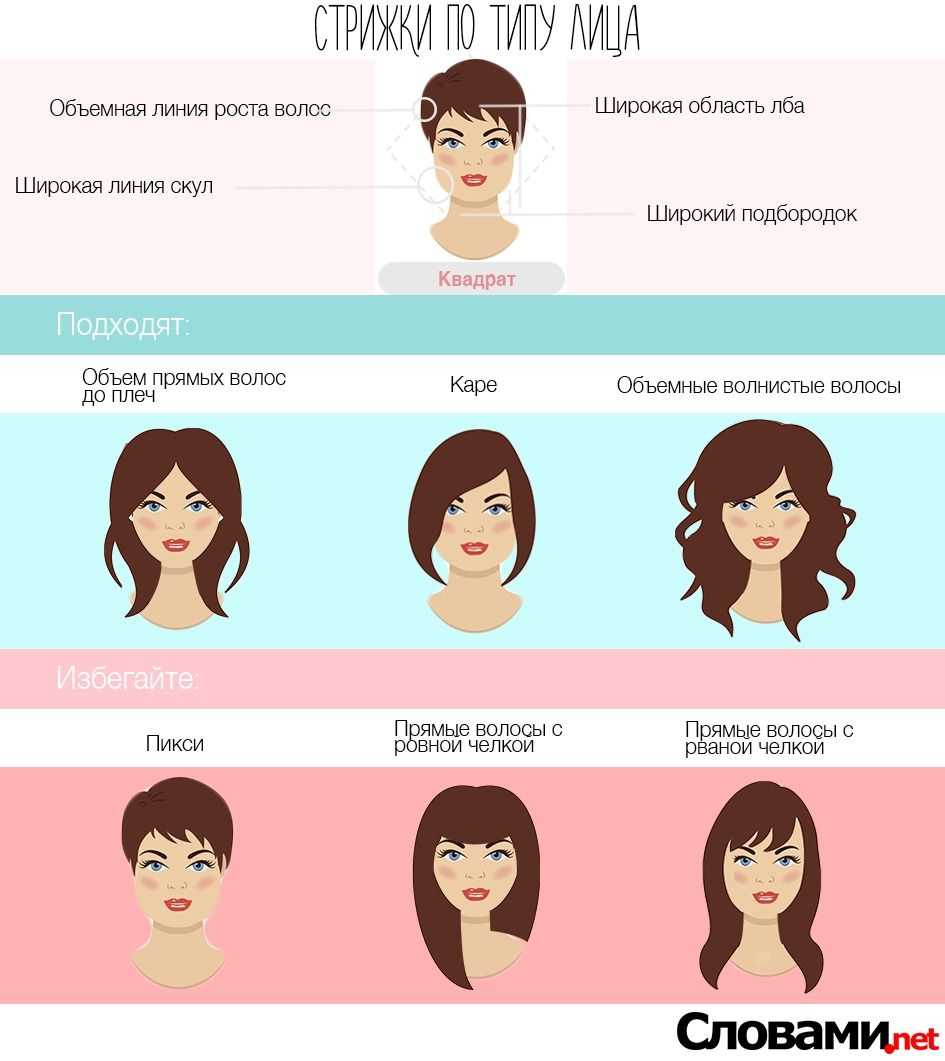 Стрижки на волосы до лопаток: виды, особенности и фото-примеры