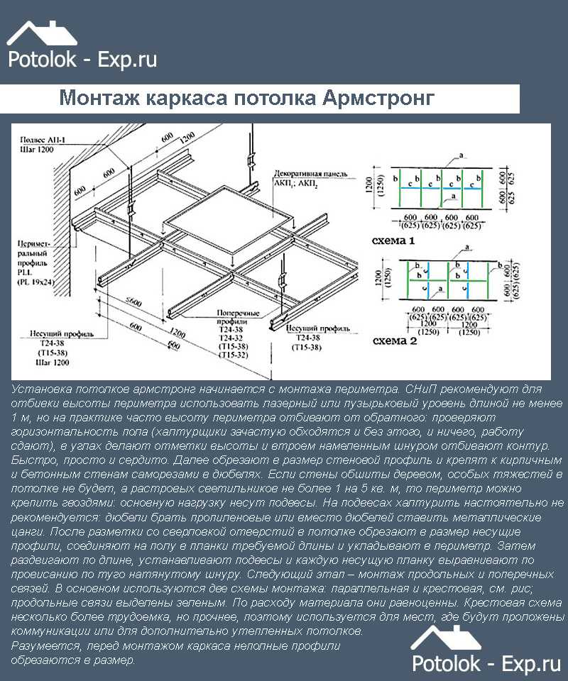 Ленс армстронг, великий велогонщик — кто он на самом деле?