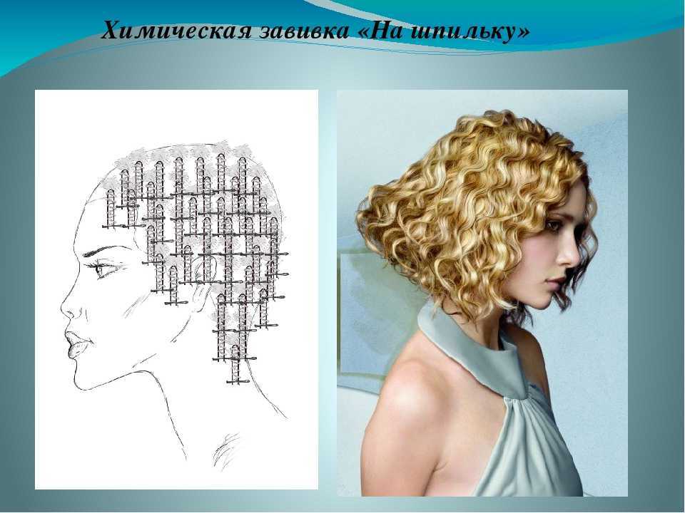 Как сделать афролоконы на короткие и средние волосы