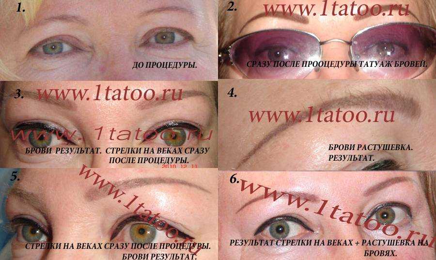 Татуаж верхнего века с растушевкой - проведение, уход, заживление
