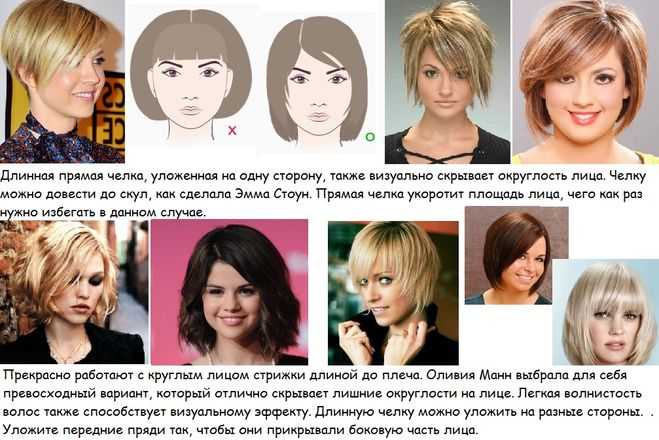 Длина волос – как определить свою и подобрать оптимальную?