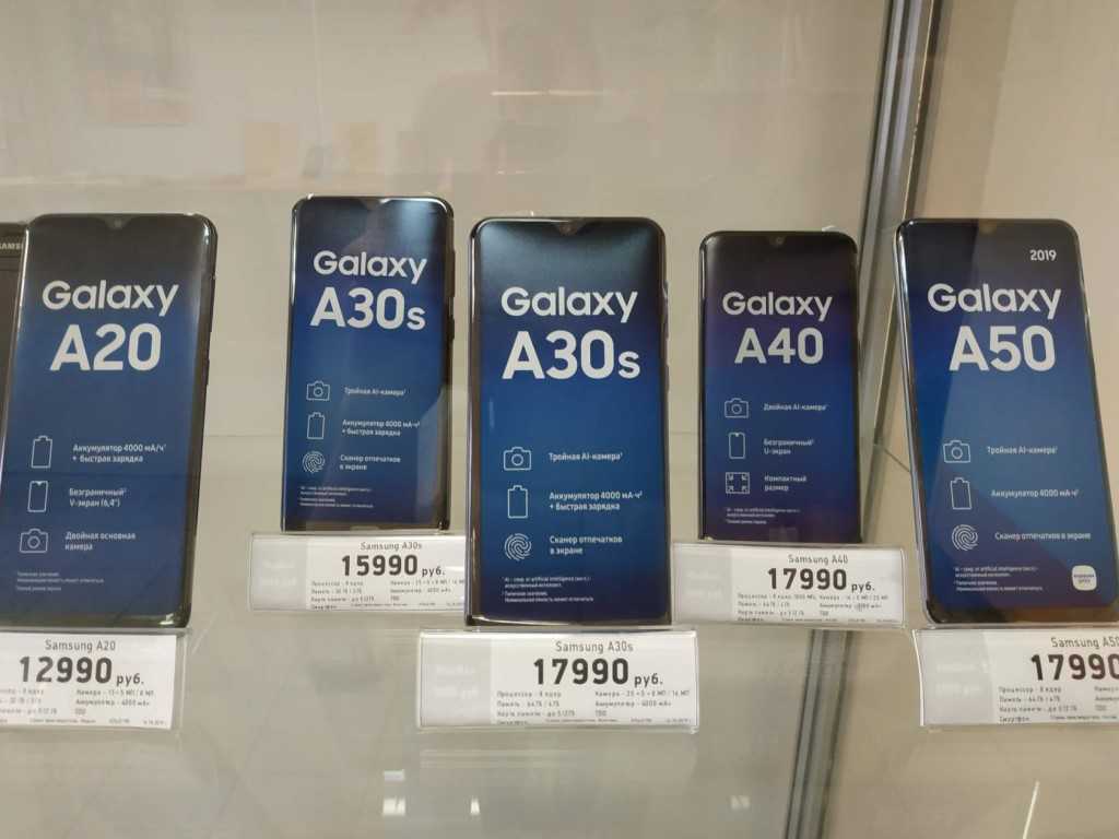 Samsung a33: обзор камеры