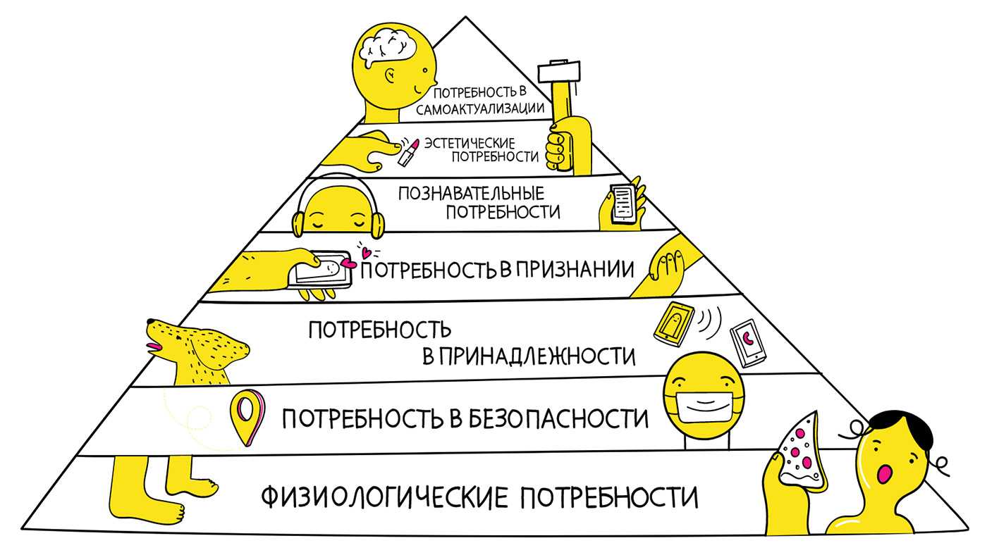 Поиск одноклассников, найти одноклассников