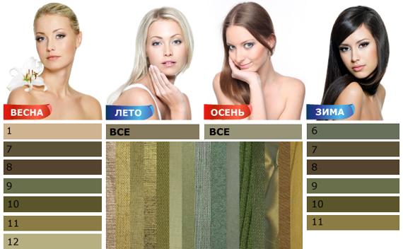 Палевый цвет в одежде — сочетание и фото