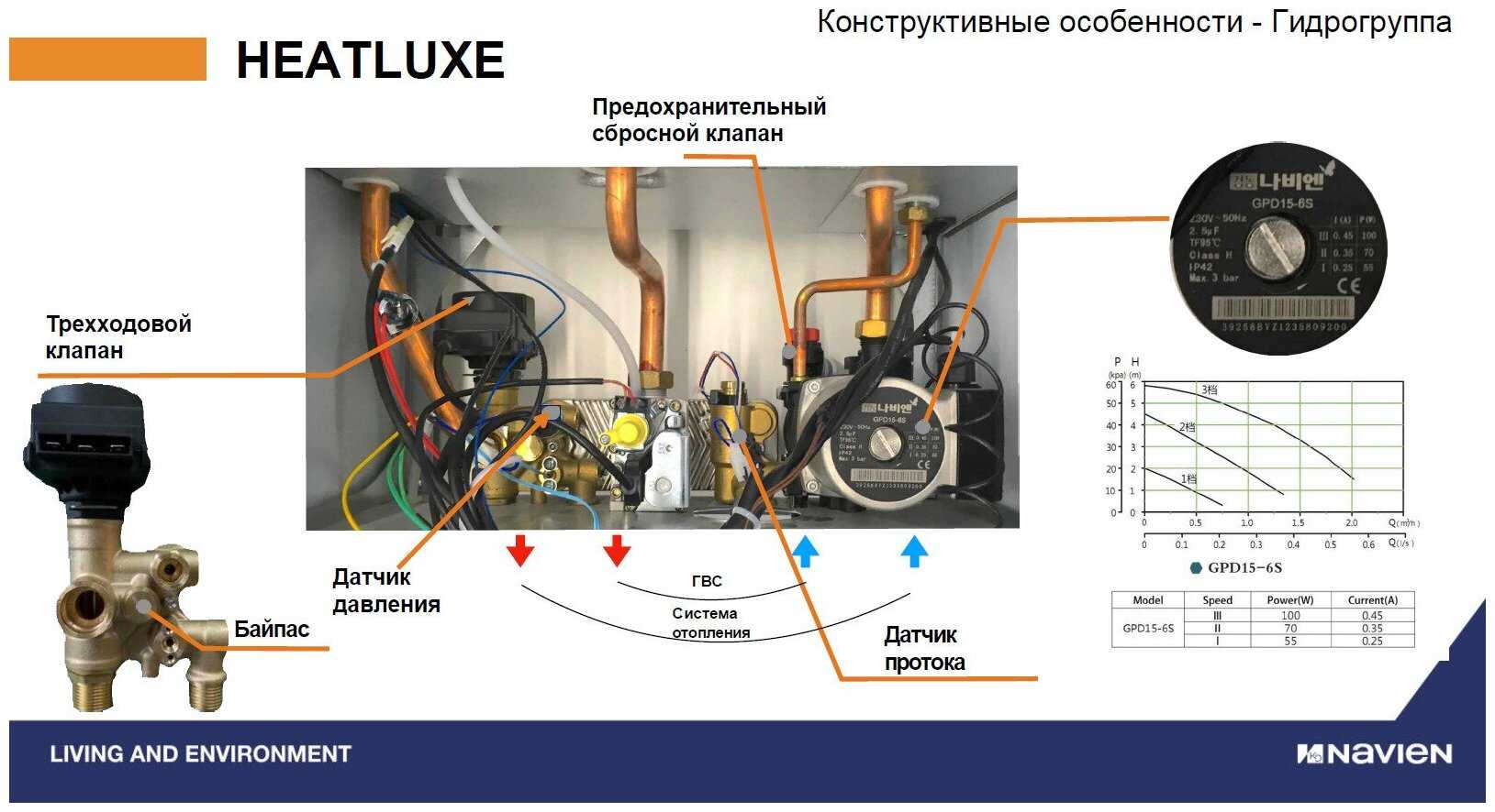 Настенный газовый котел navien heatluxe ngb210-24k