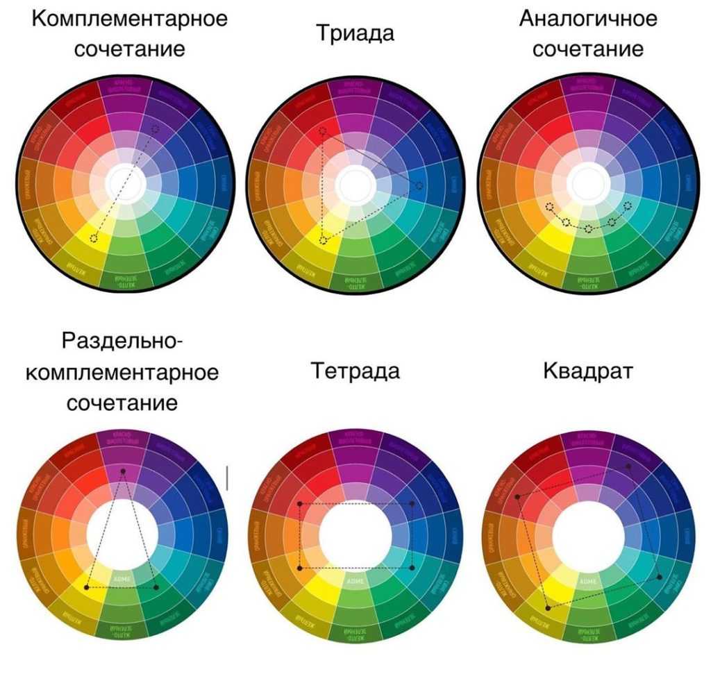Ежевичный цвет в интерьере - вместе мастерим