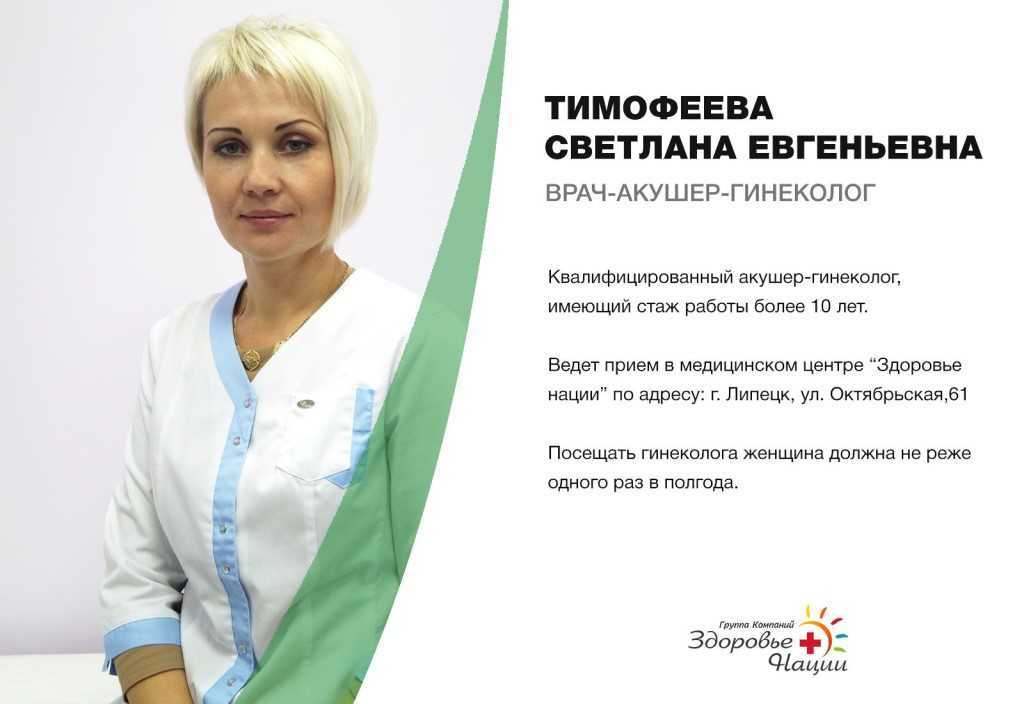 Меньшикова юлия сергеевна