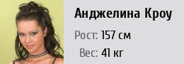 Ангелина кроу