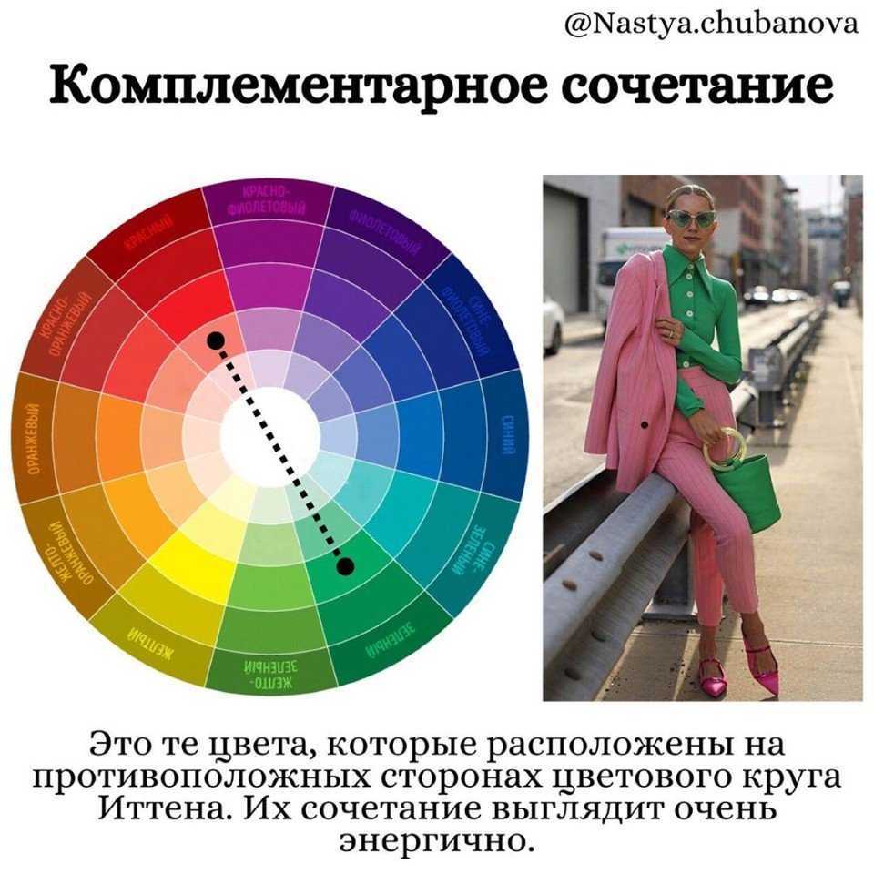 Цвет в одежде ежевичный. ежевичный оттенок — цвет, который подходит всем брюнеткам