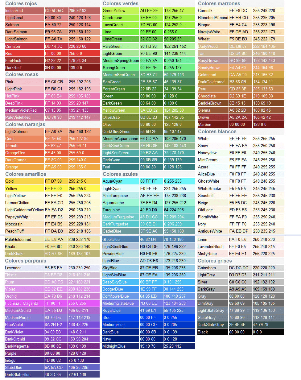 Таблица цветовых кодов rgb