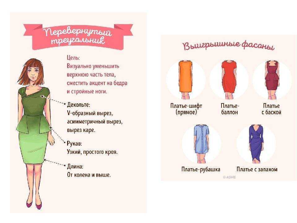 Какую одежду носят девушки: маленькие, худые, высокие, с широкими плечами
