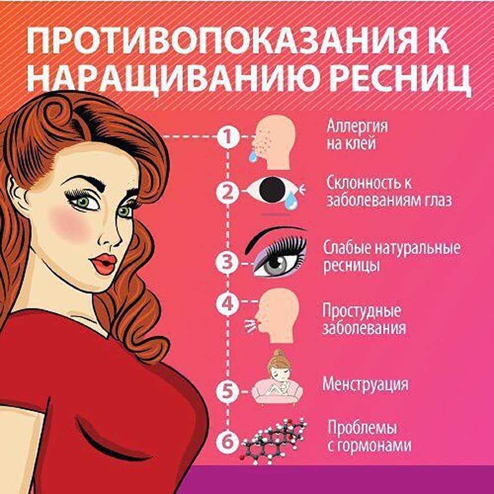 Виды наращивания ресниц: формы и эффекты с фото и названиями