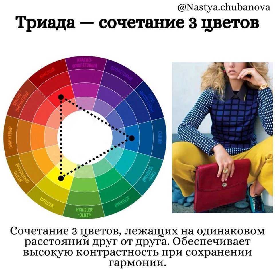 Фиолетовый цвет в одежде кому идет. с чем сочетается фиолетовый цвет в одежде | модная подружка