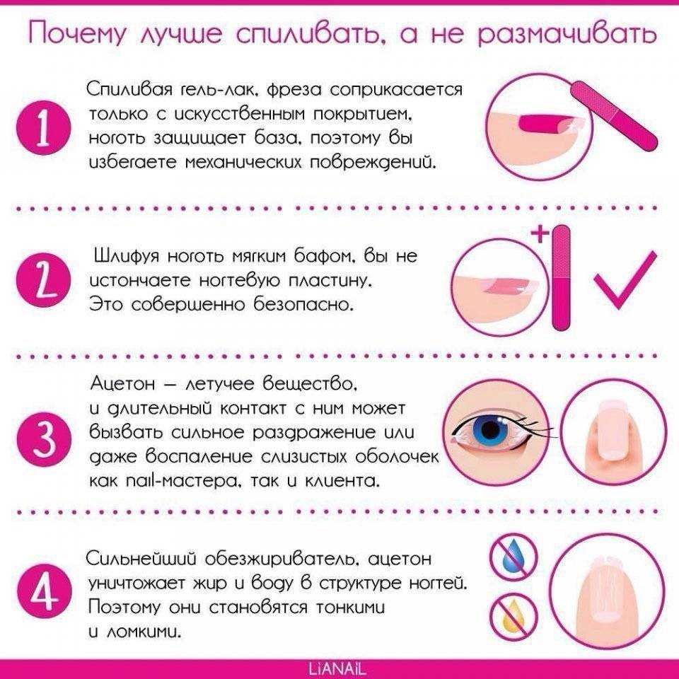 Мармелад на ногтях: учимся создавать «вкусный» nail art самостоятельно