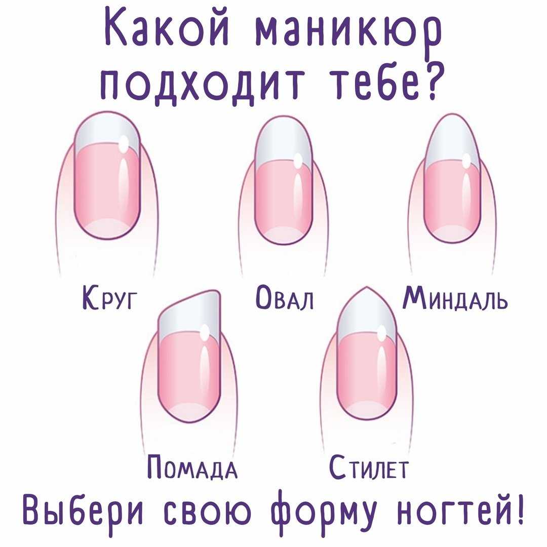 Наращивание ногтей — отзывы