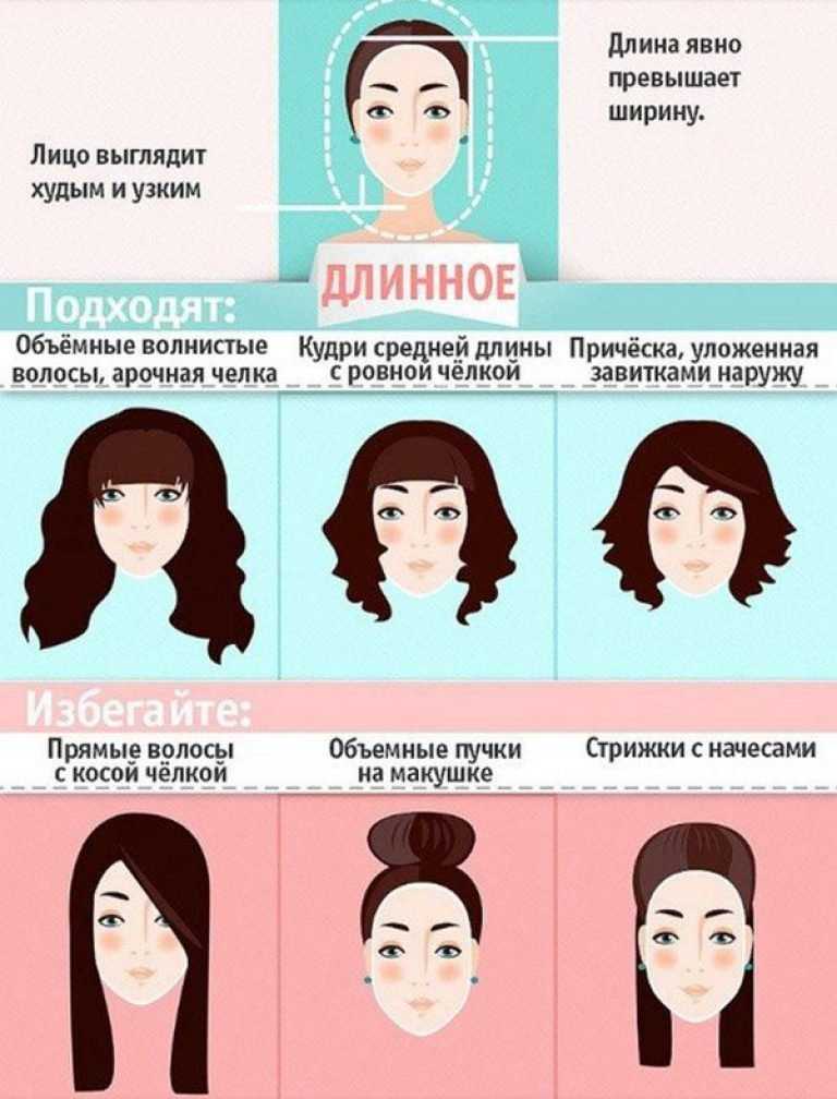 Модные стрижки на волосы до лопаток: мы нашли 6 трендовых вариантов!