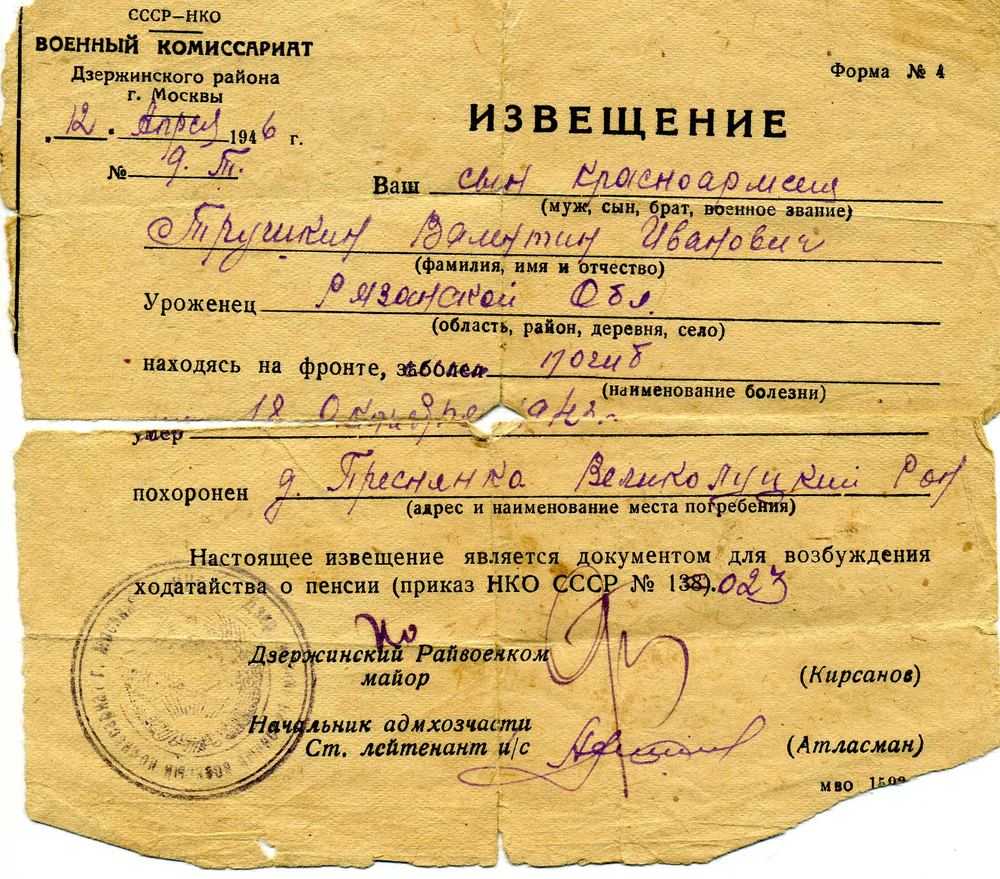 Найти сведения о человеке по фамилии из архива бесплатно