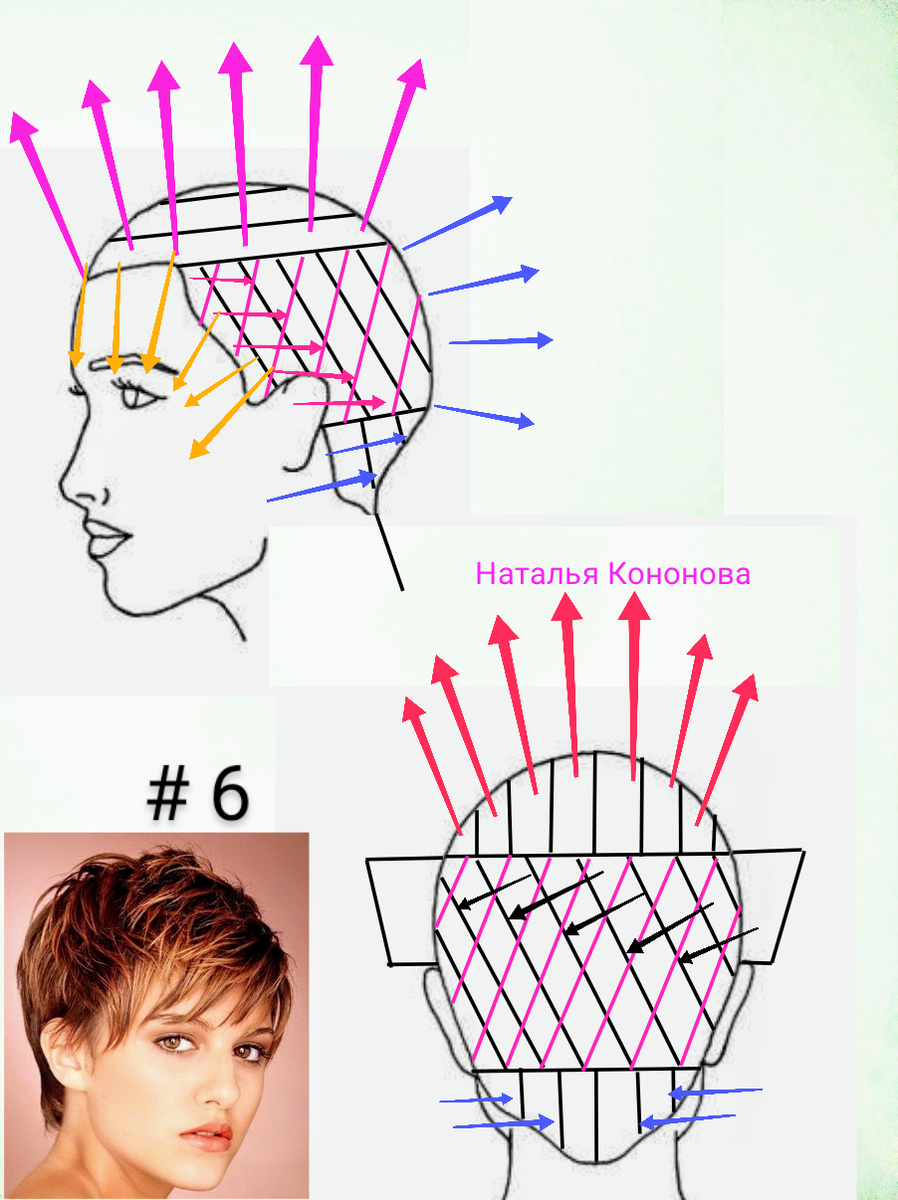 ✂