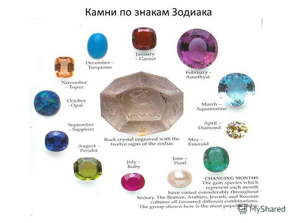 Описание и применение аквамаринового цвета (aquamarine)