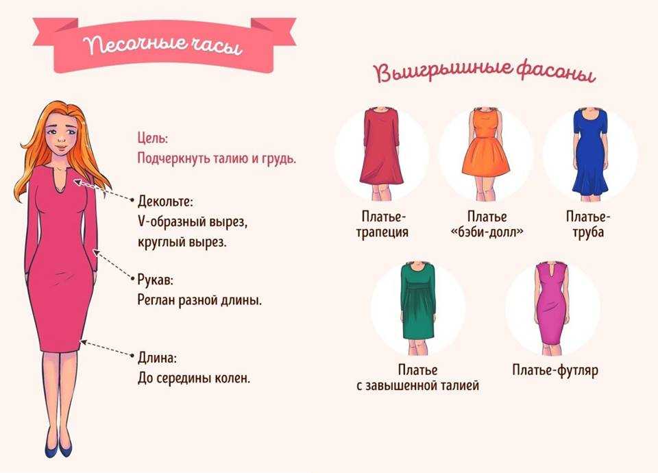 Удачные модели одежды для женщин с широкими плечами и узкими бедрами