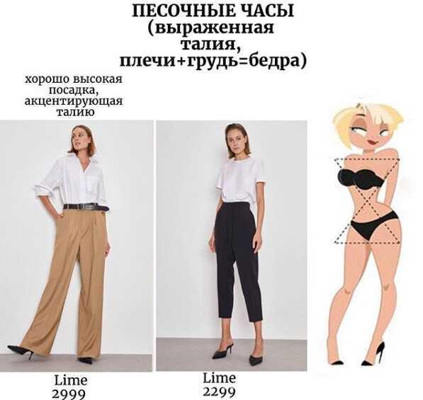 Тип фигуры груша - как одеваться и что носить? 80 фото примеров 2023