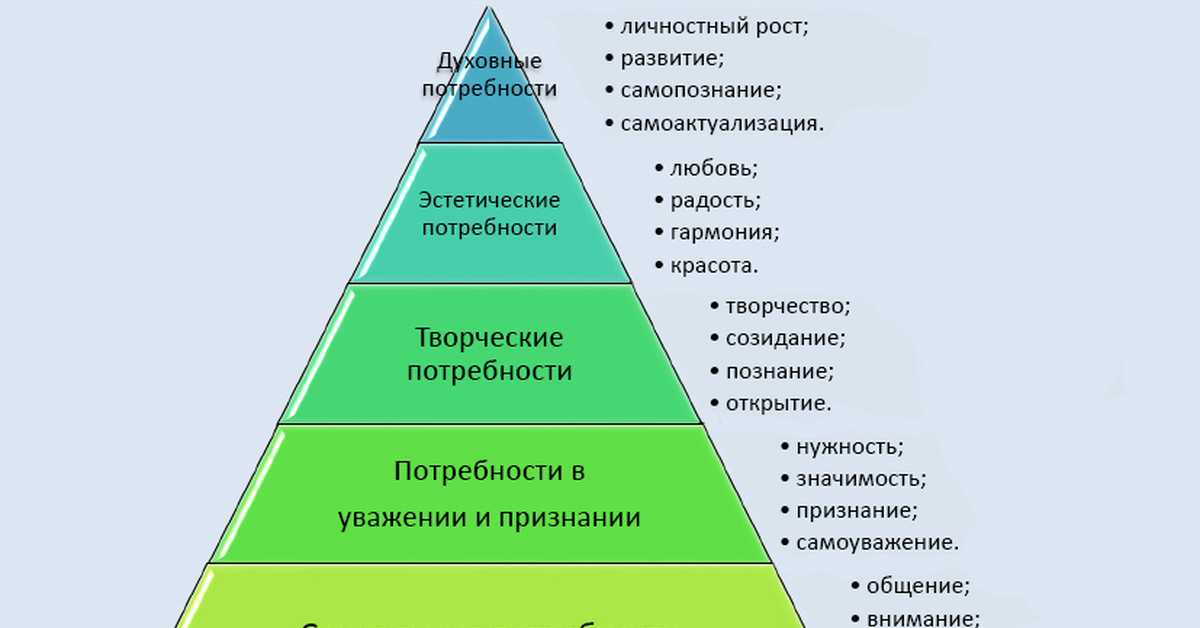 Поиск одноклассников, найти одноклассников