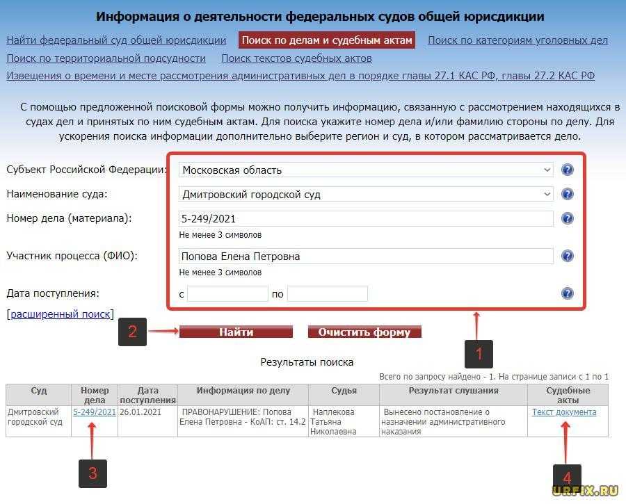 Татьяна коновалова