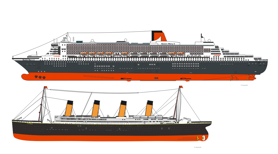 Океанский лайнер «queen mary 2»