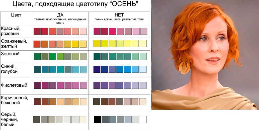 Золотисто-русый цвет волос: фото, выбор краски для волос, палитра цветов, техника окрашивания и последующий уход за волосами - luv.ru