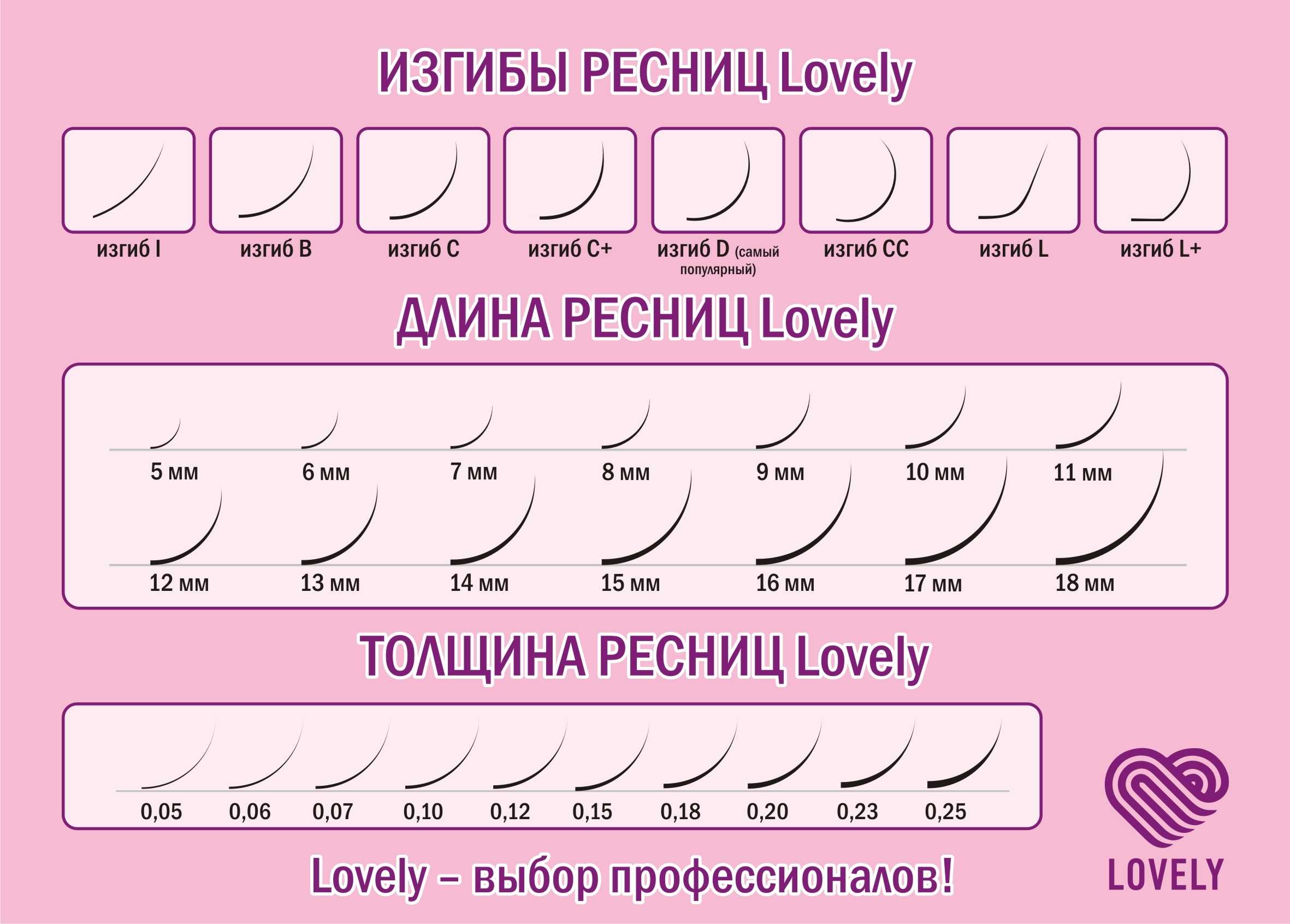 Изгибы ресниц для наращивания: виды l, л+, м, d, с, сс, b, j, l, фото