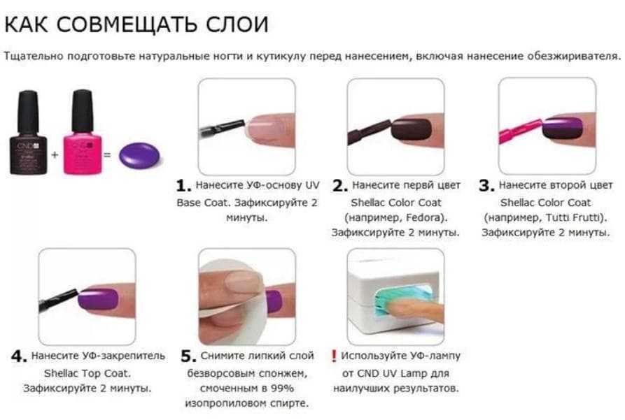Как пользоваться мармеладом для дизайна ногтей: пошаговая инструкция, полезные рекомендации